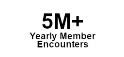 5M_Yearly_member_encounters-9314054