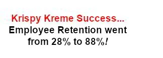 Krispy_Kreme_Retention_Rate_4-6461926